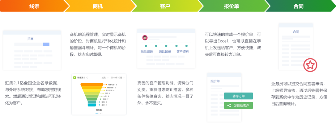 客户无忧